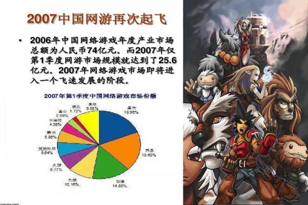 明日方舟全面战力提升与连携策略(图1)